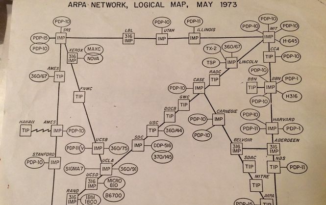 Карта всего интернета 1973 года