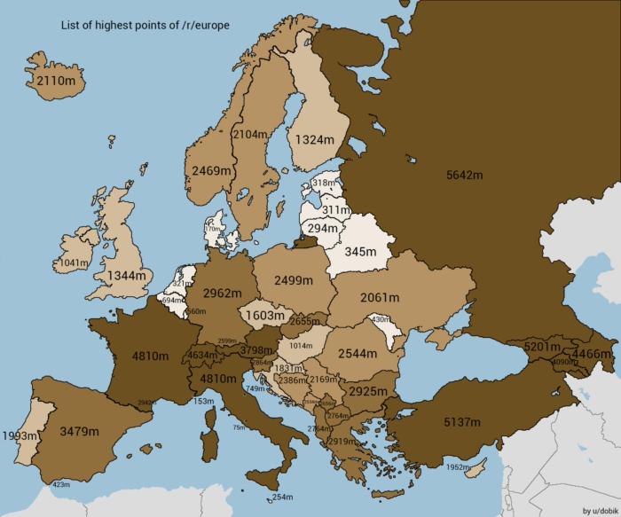 Самые высокие точки стран Европы