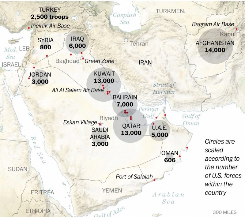 Численность войск США на Ближнем Востоке
