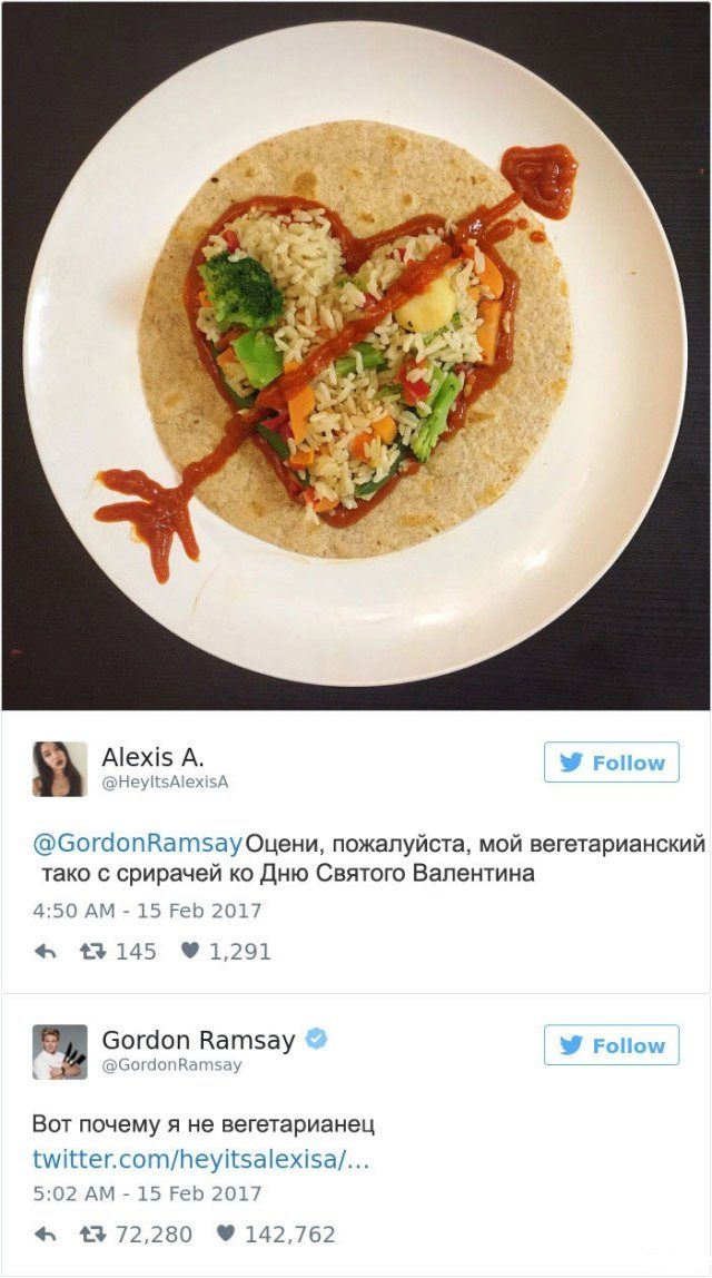 Реакция Гордона Рамзи на блюда кулинаров-любителей