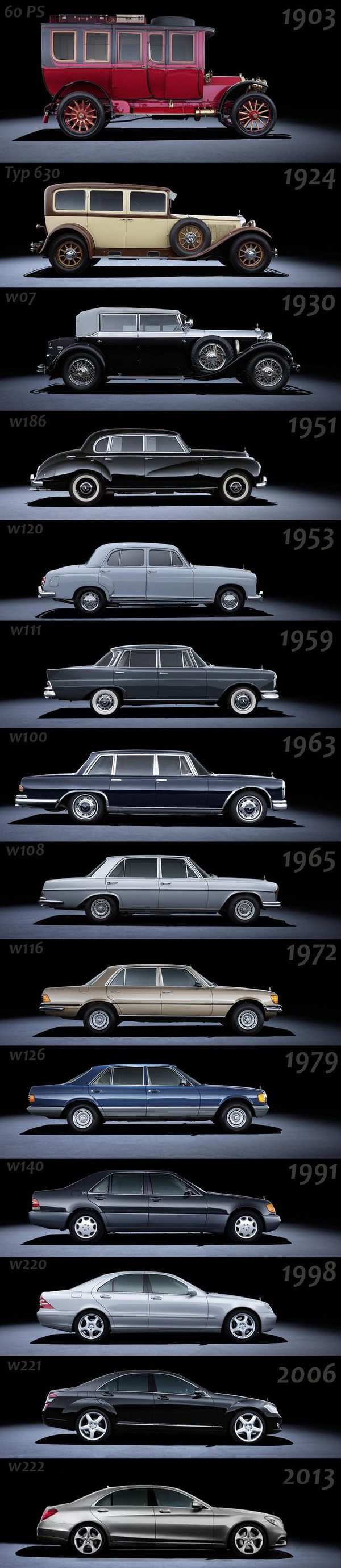 110 лет эволюции представительского класса Mercedes-Benz