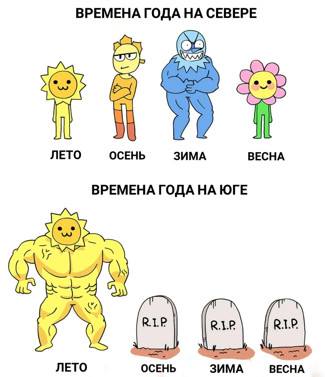 Времена года