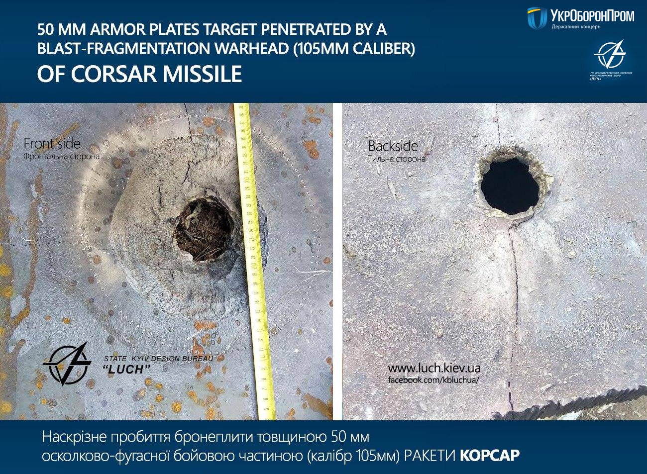 Поставки противотанковых ракетных комплексов «Стугна-П» и «Корсар» вооруженным силам Украины