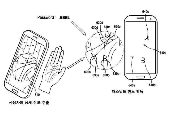 Новый смартфон от Samsung хочет ввести разблокировку ладонью