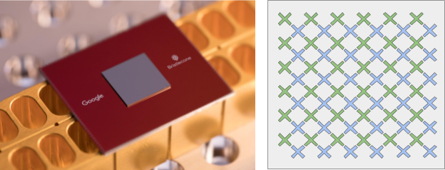Google построил 72-кубитный квантовый компьютер
