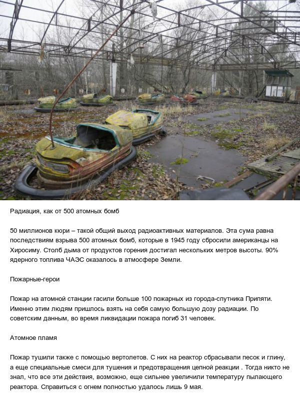 Факты об аварии на Чернобыльской АЭС