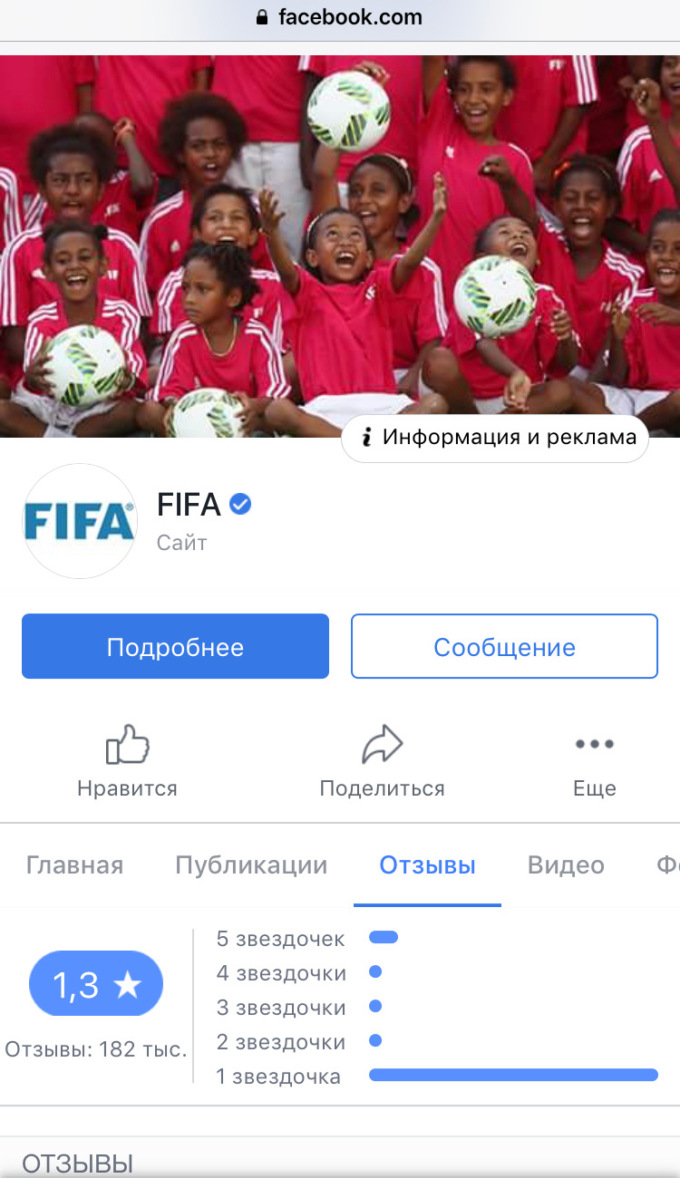 Флешмоб Украинских болельщиков обвалил рейтинг страницы FIFA на Facebook