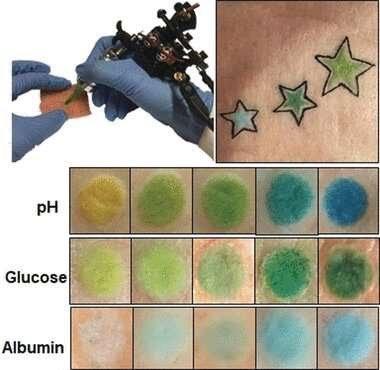 Эти татуировки меняют цвет в зависимости от кислоты, глюкозы и альбумина в крови