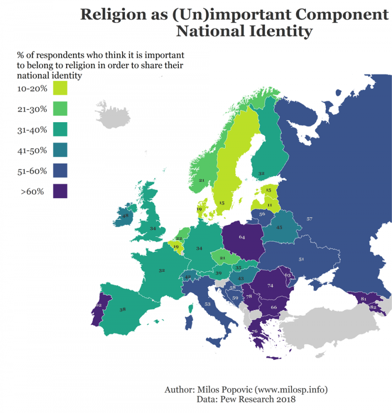 Религия как важный элемент национальной самоидентификации