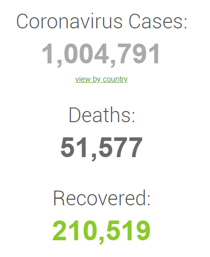 Число случаев заражения коронавирусом в мире превысило 1 миллион