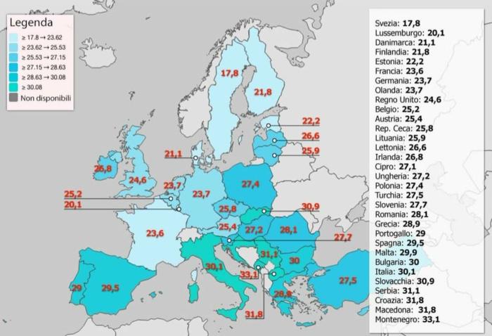 Средний возраст, в котором жители стран Европы покидают родительский дом