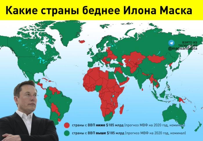Список стран, ВВП которых меньше состояния Илона Маска