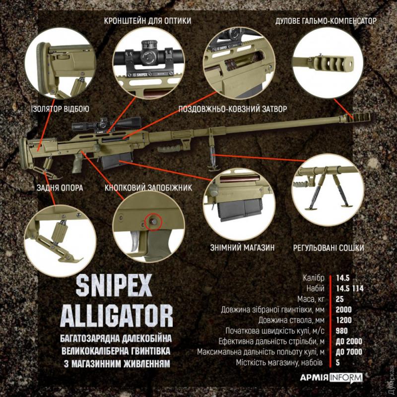 Украинская армия приняла на вооружение крупнокалиберную снайперскую винтовку отечественного производства