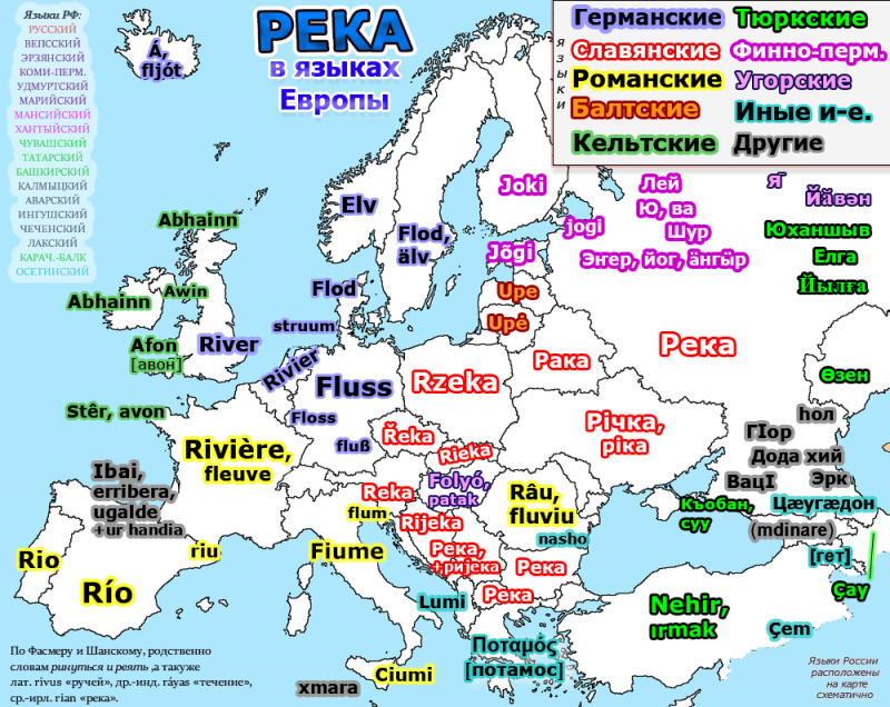 Слово 'река' в языках Европы