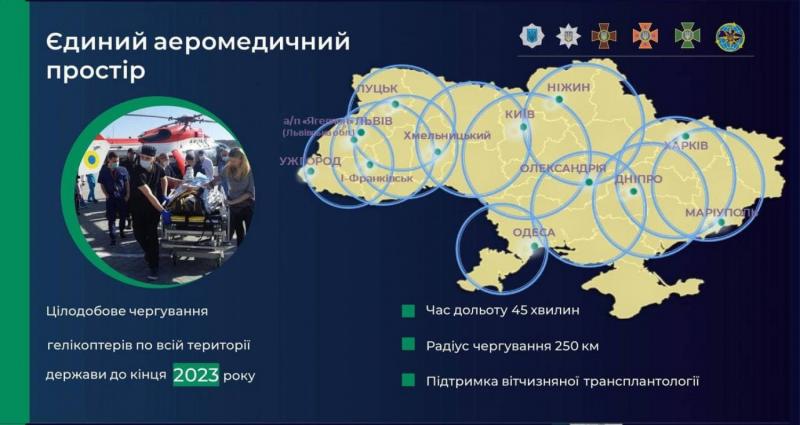 В любую точку за 45 минут на вертолете: в Украине появится единое аэромедицинское пространство