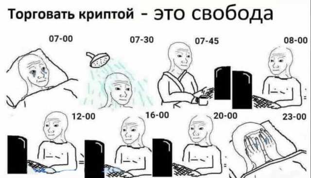 Шутки и мемы про трушных инвесторов 27.12.2021