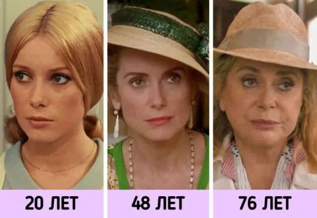 Как с годами менялась внешность знаменитых европейских актрис