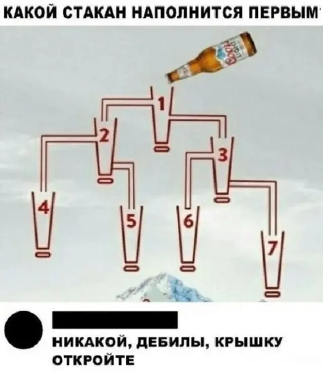 Шутки и мемы про алкоголь 15.02.2023