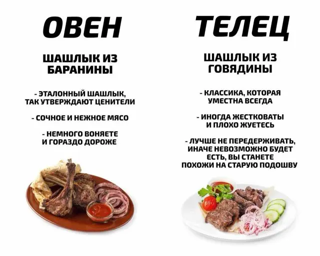 Какой ты шашлык на майские