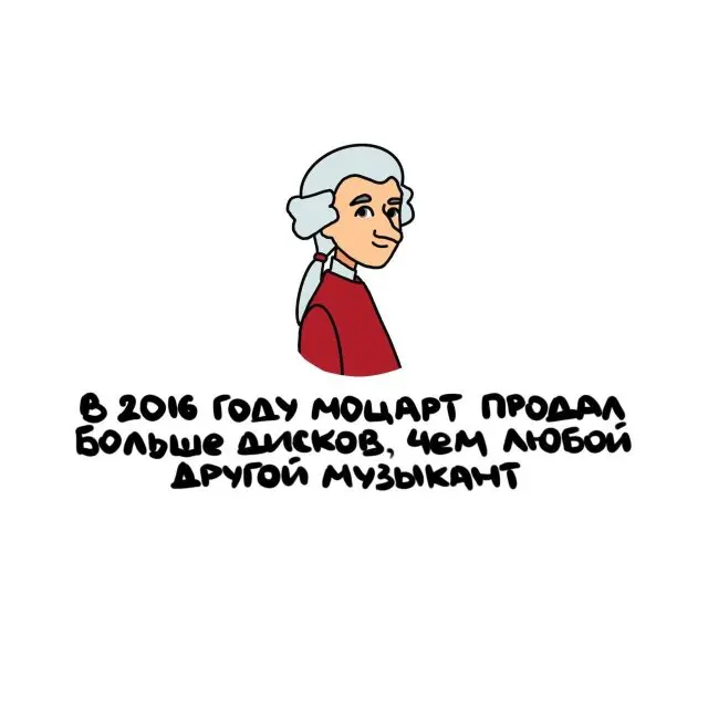 Интересные факты на все случаи жизни 19.11.2024