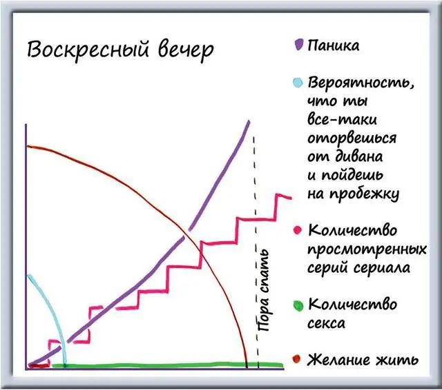 Забавные схемы от художника Мэтта Ширли