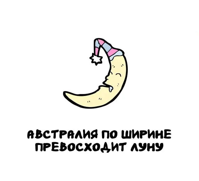 Интересные факты на все случаи жизни 07.05.2025