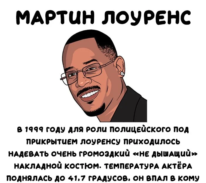 Интересные факты об известных личностях 06.05.2025