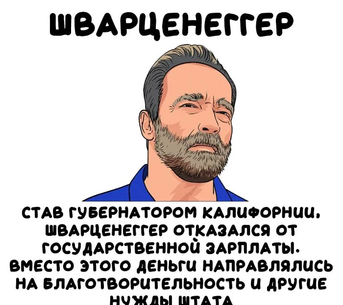 Интересные факты об известных личностях 10.06.2025