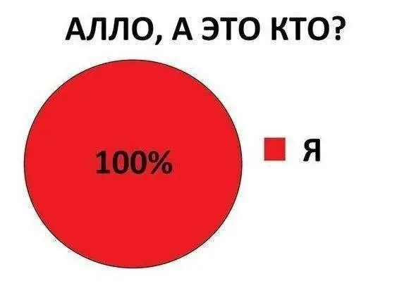 Лучшие шутки и мемы из Сети - 17.07.2025