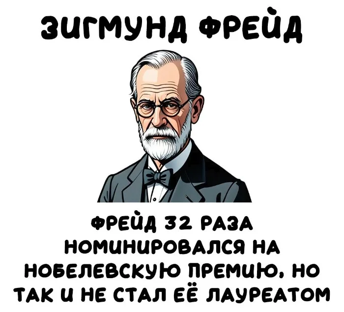 Интересные факты об известных личностях