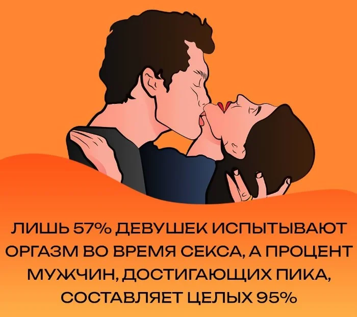 Сексуальная правда: 15 фактов, которым не научат в школе 04.09.2025