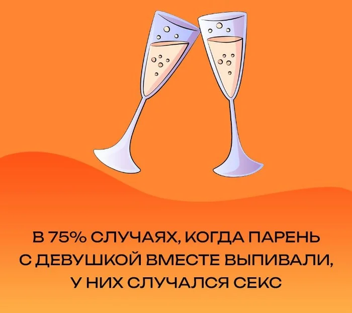 Сексуальная правда: 15 фактов, которым не научат в школе 22.09.2025