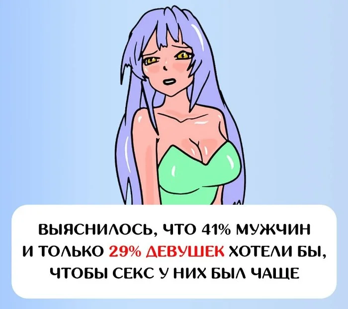 Сексуальная правда: 15 фактов, которым не научат в школе 23.09.2025