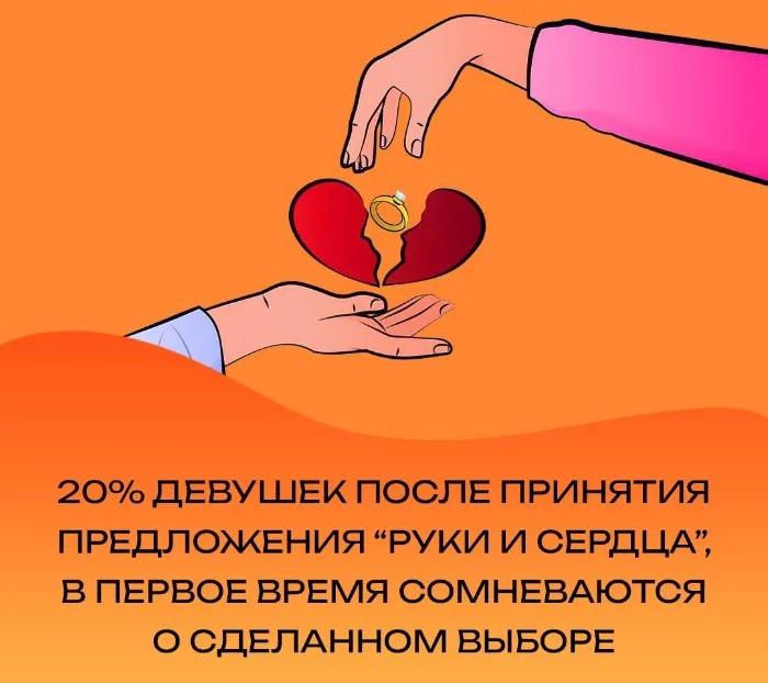 Сексуальная правда: 15 фактов, которым не научат в школе 30.09.2025