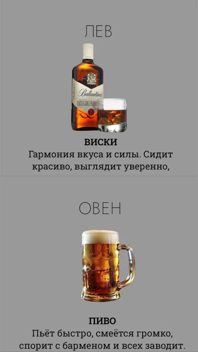 Какой вы алкоголь по знаку зодиака?