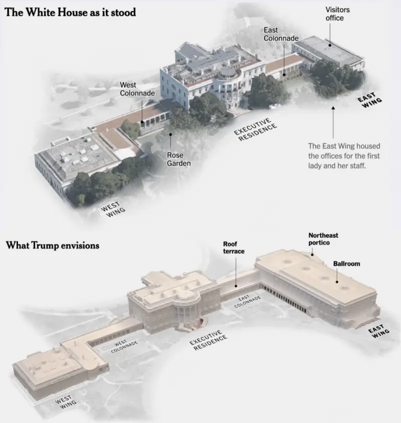 Белый дом – что было, что будет?