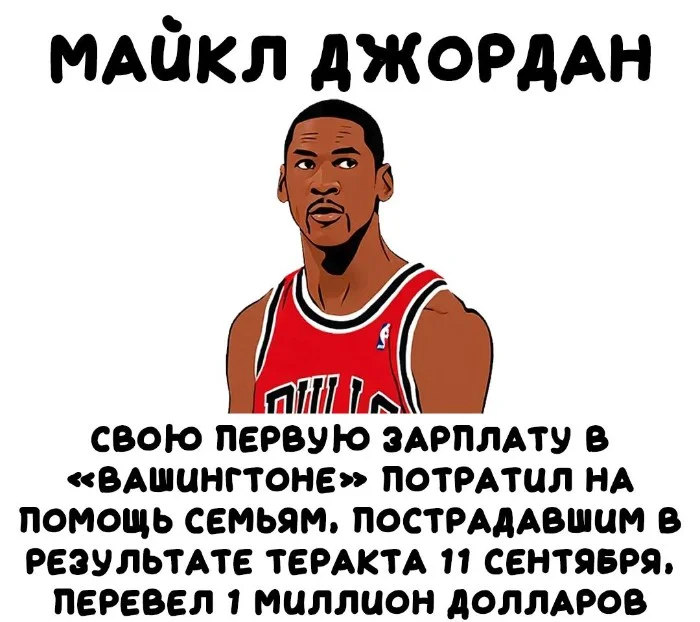 Интересные факты об известных личностях 28.10.2025