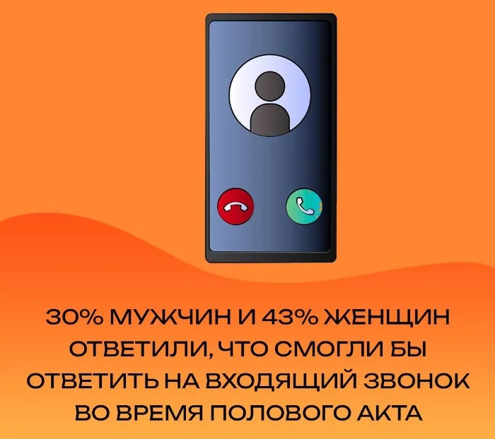 Сексуальная правда: 15 фактов, которым не научат в школе 01.10.2025