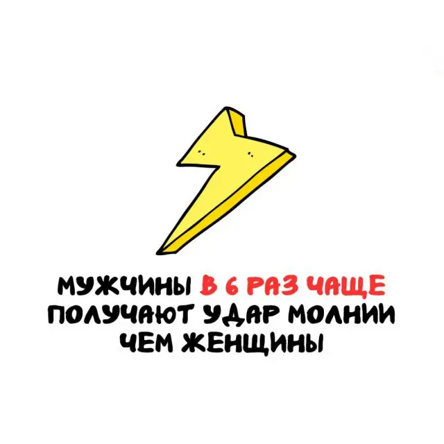 Интересные факты на все случаи жизни 06.11.2025