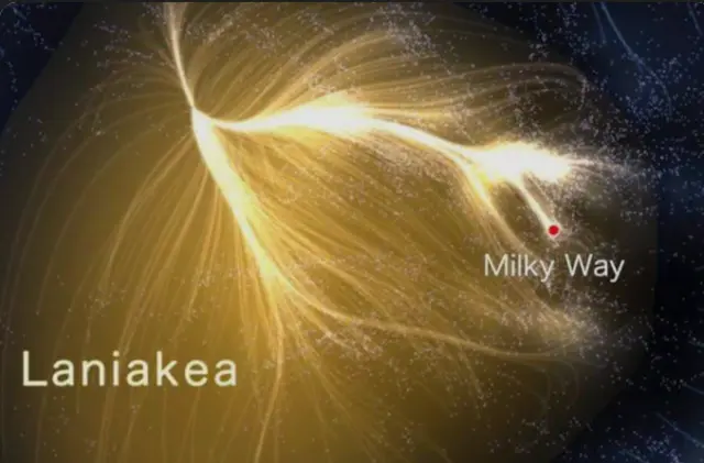 Тревожные факты про космос