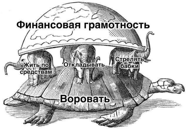 Лучшие шутки и мемы из Сети - 08.12.2025