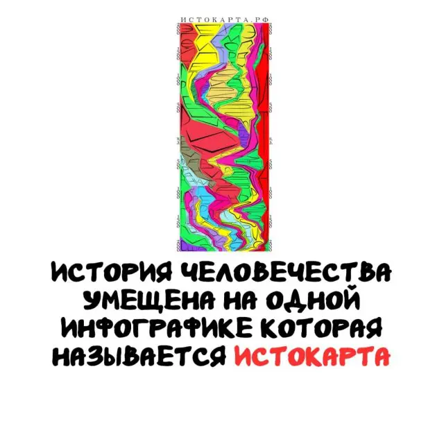 Интересные факты на все случаи жизни 11.12.2025