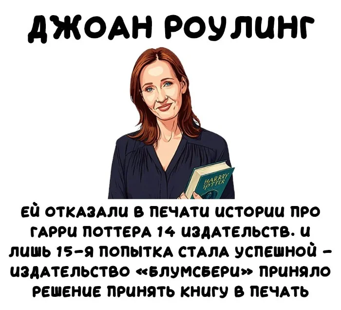 Интересные факты об известных личностях 28.02.2026