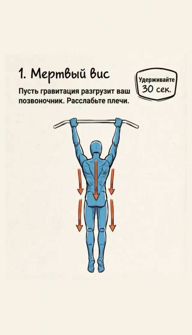 Подборка упражнений, которые помогут исправить осанку и укрепить мышцы спины