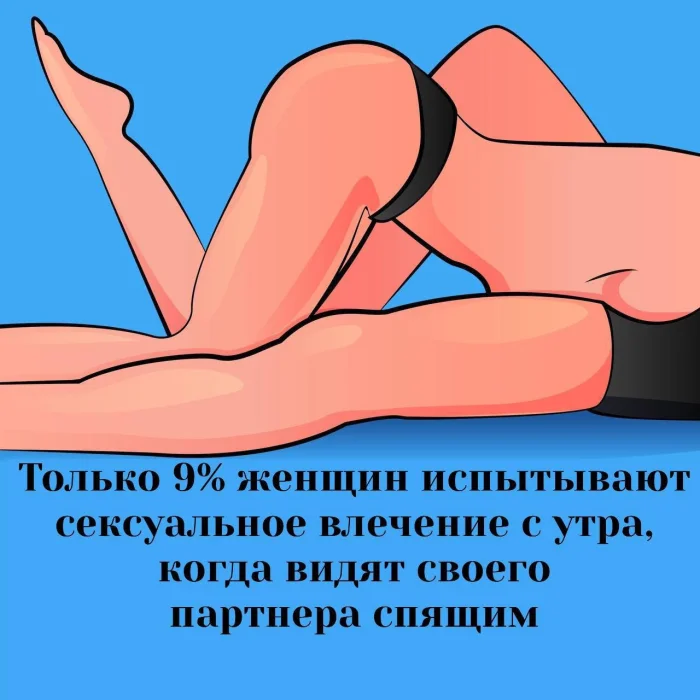 Сексуальная правда: 15 фактов, которым не научат в школе 20.02.2026