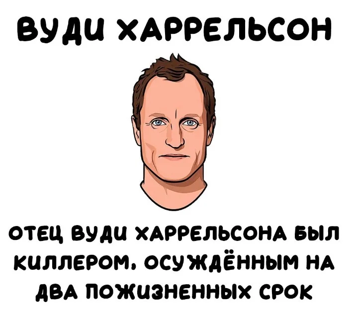 Интересные факты об известных личностях 14.03.2026