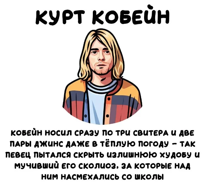 Интересные факты об известных личностях 19.03.2026