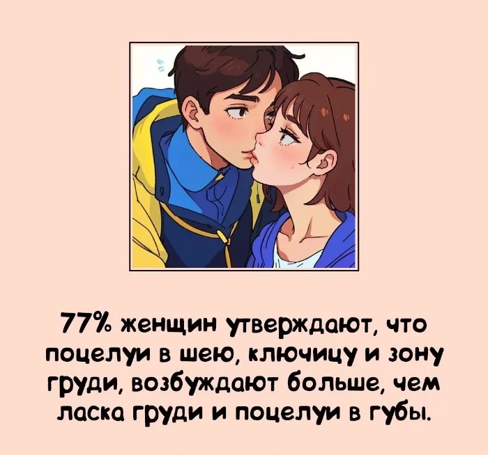 Сексуальная правда: 15 фактов, которым не научат в школе 08.03.2026