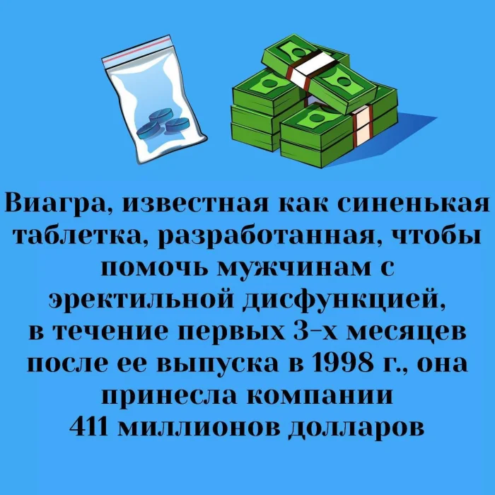 Сексуальная правда: 15 фактов, которым не научат в школе 08.03.2026