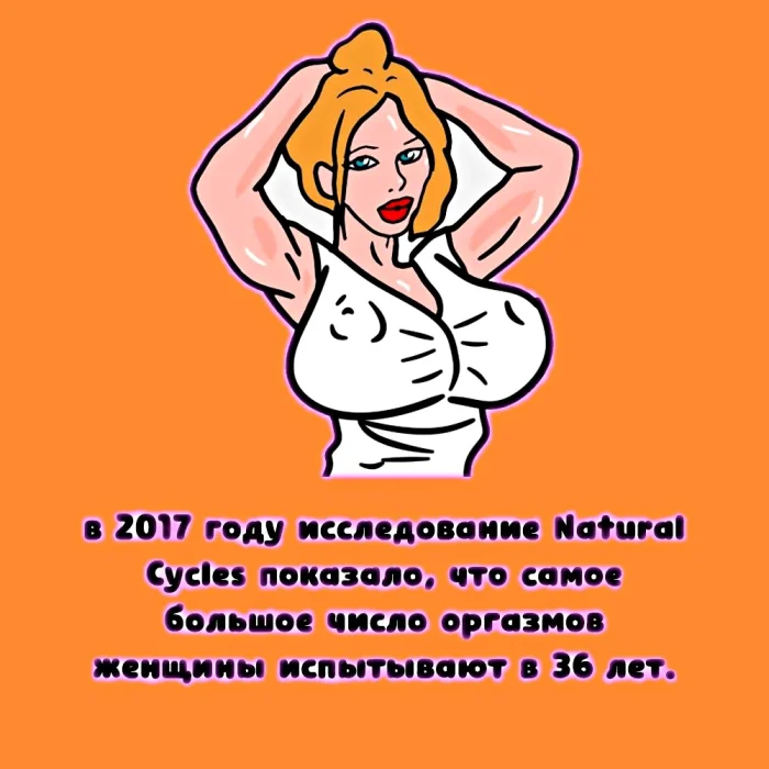 Сексуальная правда: 15 фактов, которым не научат в школе 11.03.2026